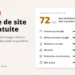 Analyse de site web gratuite : testez les performances et le SEO de votre site