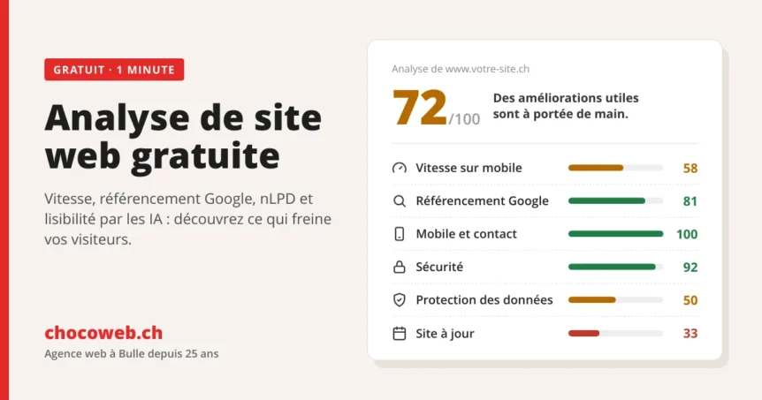 Analyse de site web gratuite CHOCOWEB : rapport avec note globale et points à améliorer