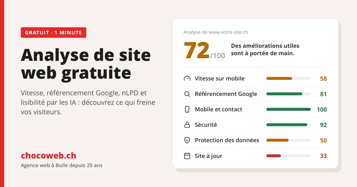 Featured image for “Analyse de site web gratuite : testez les performances et le SEO de votre site”